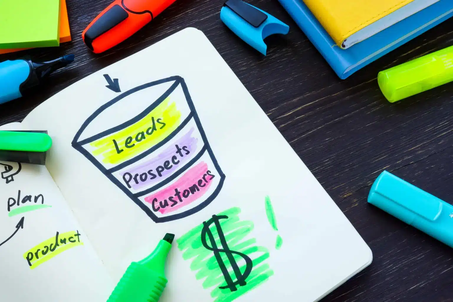 lead-generation-1536x1024